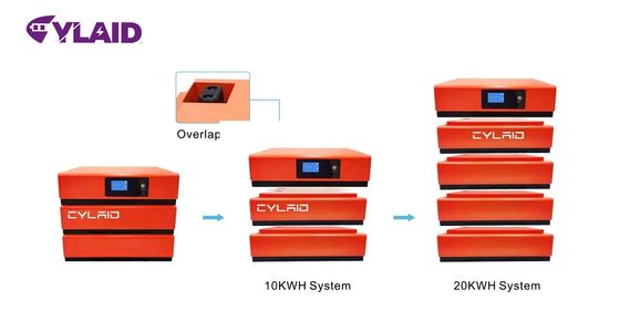48V Cylaid 100Ah Lifepo4 Home Battery For Wall Solar Energy Storage System