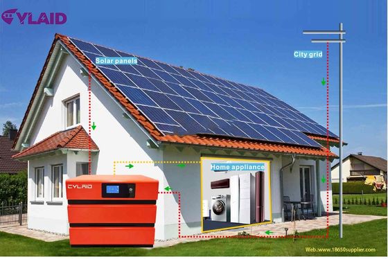 48V Cylaid 100Ah Lifepo4 Home Battery For Wall Solar Energy Storage System