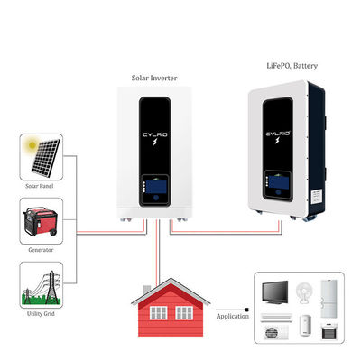 10000times 48V 200Ah Lithium Lifepo4 Solar Battery With Patented Technology